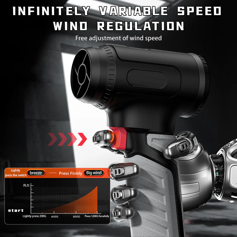 Powerful Handheld Turbofan X9 - Image 6