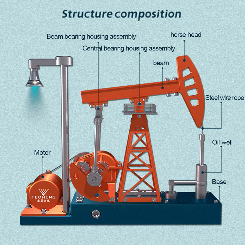 NikolaToy™ Pumping Unit Model DIY Kit - Image 3