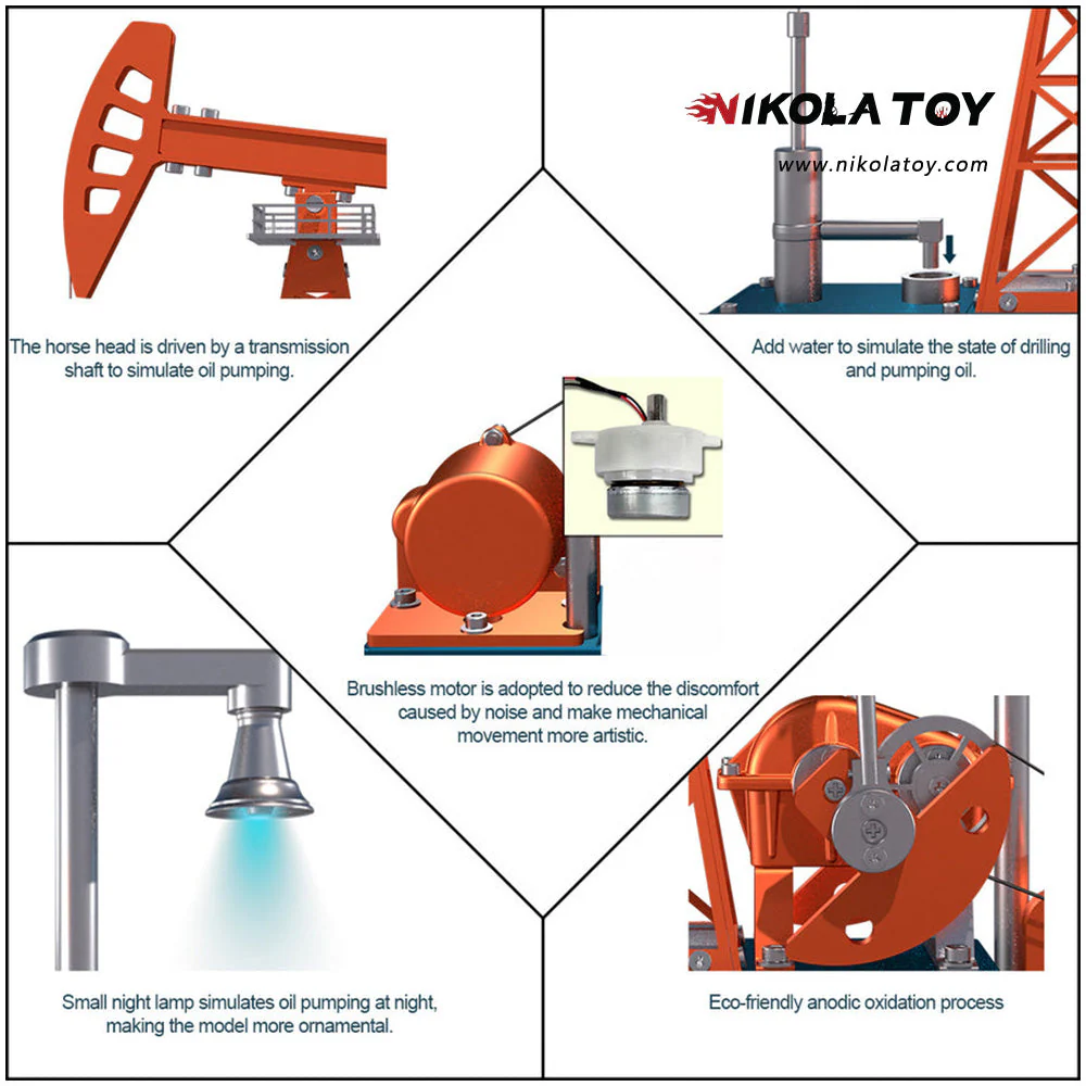 NikolaToy™ Pumping Unit Model DIY Kit - Image 4
