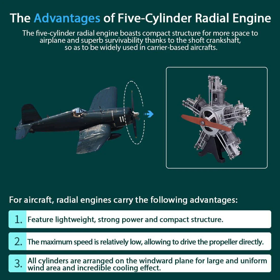 TECHING DIY 5 Cylinder Electric Mechanical Aircraft Radial Engine Model Kits - Image 6